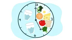 Jak přerušovaný půst ovlivňuje krevní tlak: přehled dat